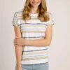 Sora Organic Stripe T-Shirt Antique Moss